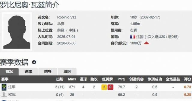 开云体育-转会期罗马再遭质疑：欧篮联节点到来；引发热议；赛程密集仍需轮换的简单介绍